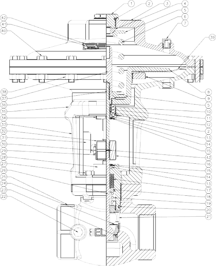 Product Focus Diagrahm