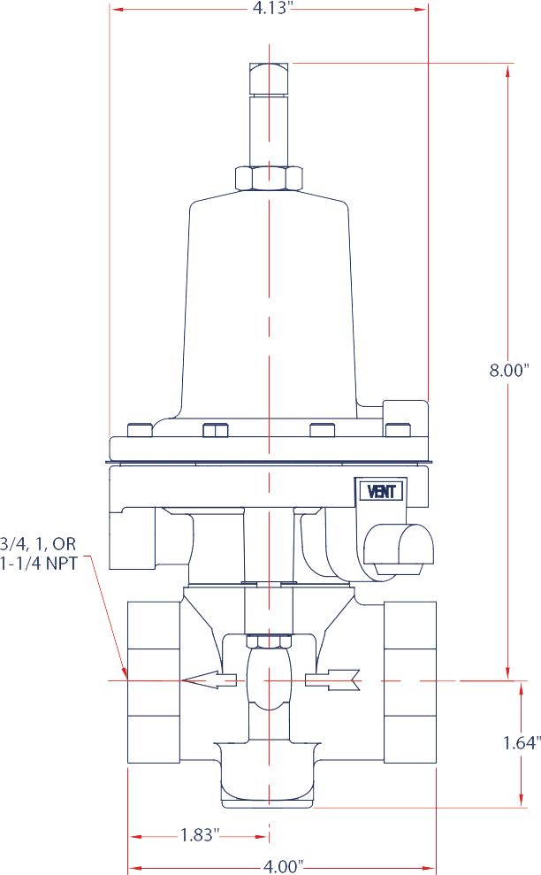 Sizing Wizard Diagrahm